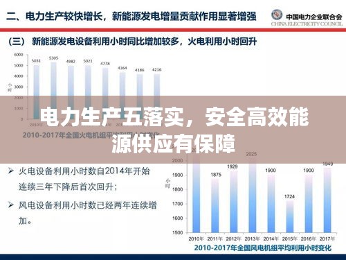 电力生产五落实，安全高效能源供应有保障