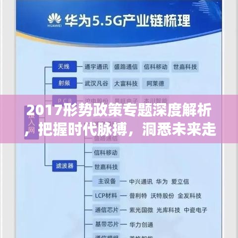 2017形势政策专题深度解析，把握时代脉搏，洞悉未来走向