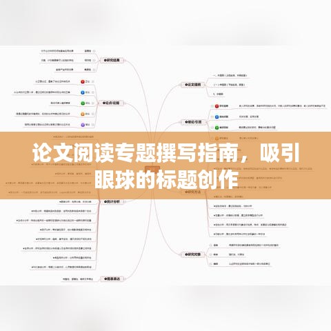 论文阅读专题撰写指南，吸引眼球的标题创作