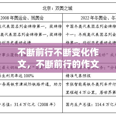 不断前行不断变化作文，不断前行的作文 