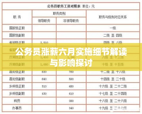 公务员涨薪六月实施细节解读与影响探讨