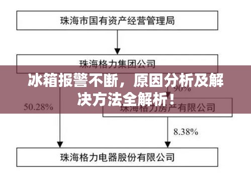 冰箱报警不断，原因分析及解决方法全解析！