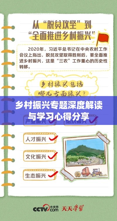 乡村振兴专题深度解读与学习心得分享