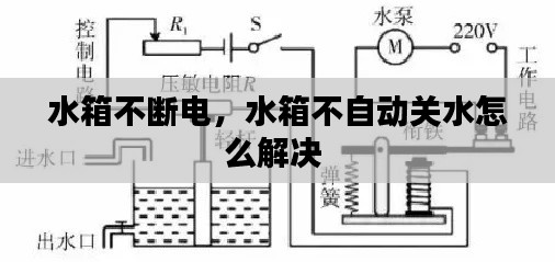 水箱不断电，水箱不自动关水怎么解决 