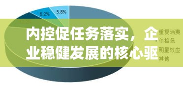 内控促任务落实，企业稳健发展的核心驱动力