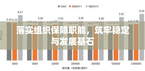 落实组织保障职能，筑牢稳定与发展基石