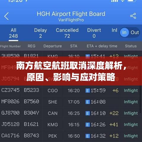 南方航空航班取消深度解析，原因、影响与应对策略