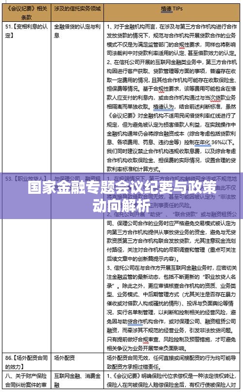 国家金融专题会议纪要与政策动向解析