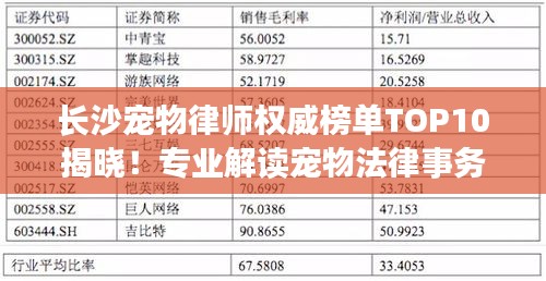 长沙宠物律师权威榜单TOP10揭晓！专业解读宠物法律事务