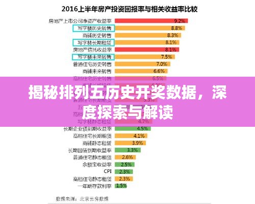 揭秘排列五历史开奖数据，深度探索与解读