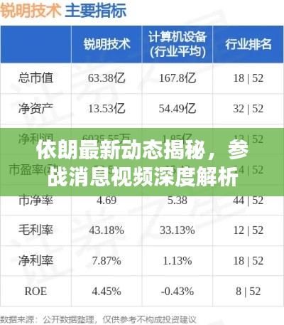 依朗最新动态揭秘，参战消息视频深度解析