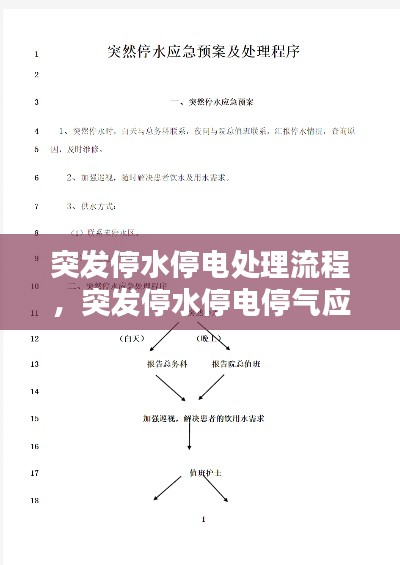 突发停水停电处理流程，突发停水停电停气应急预案 