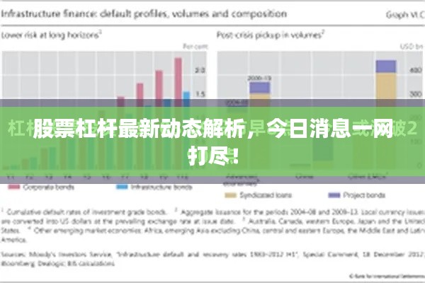 股票杠杆最新动态解析，今日消息一网打尽！