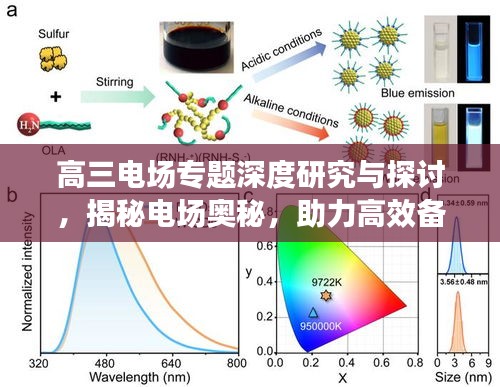 高三电场专题深度研究与探讨，揭秘电场奥秘，助力高效备考！