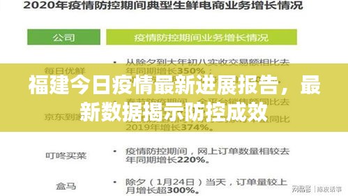 福建今日疫情最新进展报告，最新数据揭示防控成效