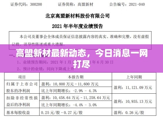 高盟新材最新动态，今日消息一网打尽