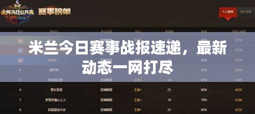 米兰今日赛事战报速递，最新动态一网打尽