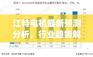 江特电机最新预测分析，行业趋势解读与前景展望