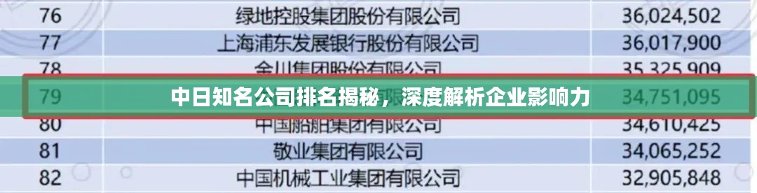 中日知名公司排名揭秘，深度解析企业影响力