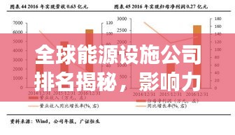 全球能源设施公司排名揭秘，影响力深度剖析