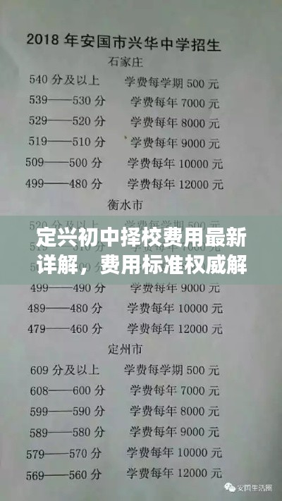 定兴初中择校费用最新详解，费用标准权威解读