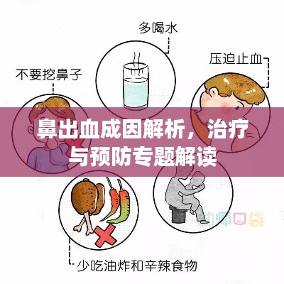 鼻出血成因解析，治疗与预防专题解读