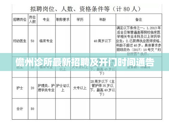 儋州诊所最新招聘及开门时间通告