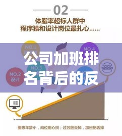 公司加班排名背后的反思与探讨