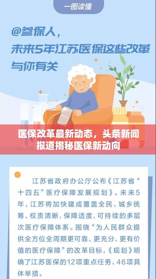 医保改革最新动态，头条新闻报道揭秘医保新动向