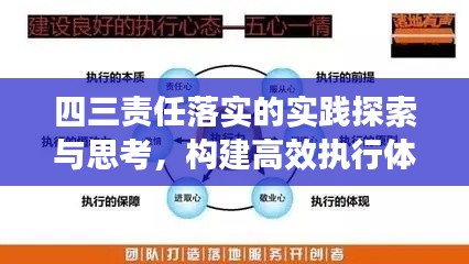 四三责任落实的实践探索与思考，构建高效执行体系的秘诀