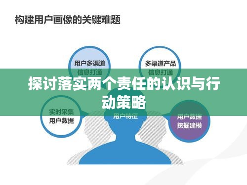 探讨落实两个责任的认识与行动策略