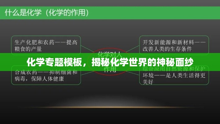 化学专题模板，揭秘化学世界的神秘面纱