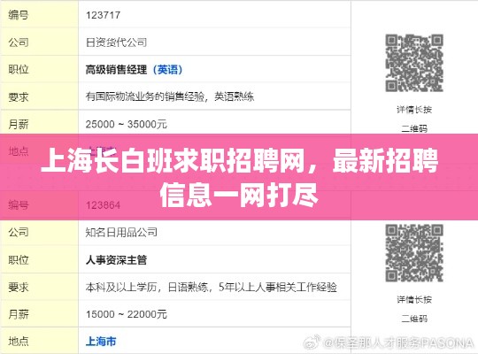 上海长白班求职招聘网，最新招聘信息一网打尽