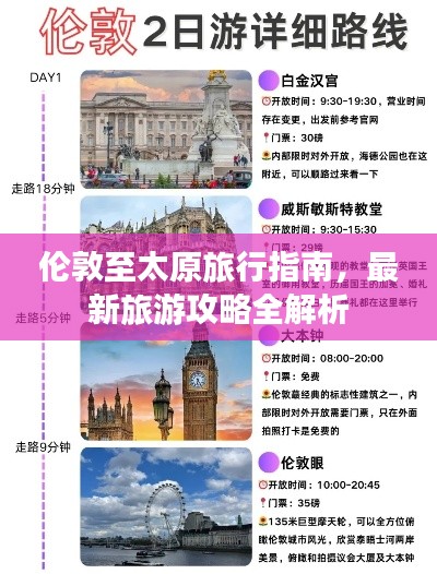 伦敦至太原旅行指南，最新旅游攻略全解析