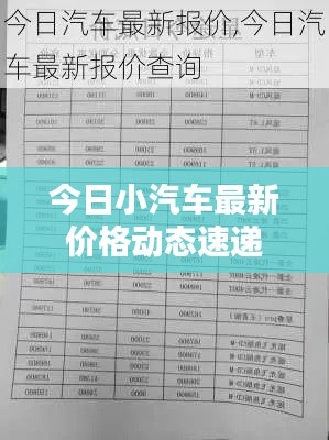 今日小汽车最新价格动态速递