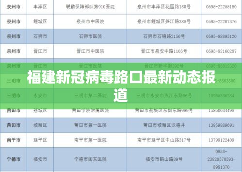 福建新冠病毒路口最新动态报道