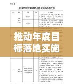 推动年度目标落地实施，构建实践路径与策略框架