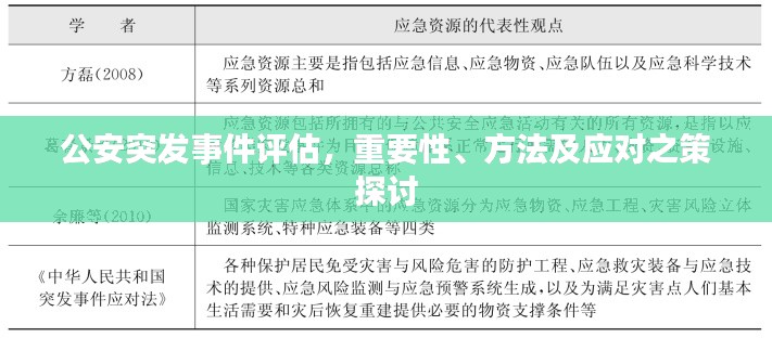 公安突发事件评估，重要性、方法及应对之策探讨