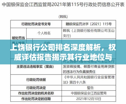 上饶银行公司排名深度解析，权威评估报告揭示其行业地位与竞争力优势