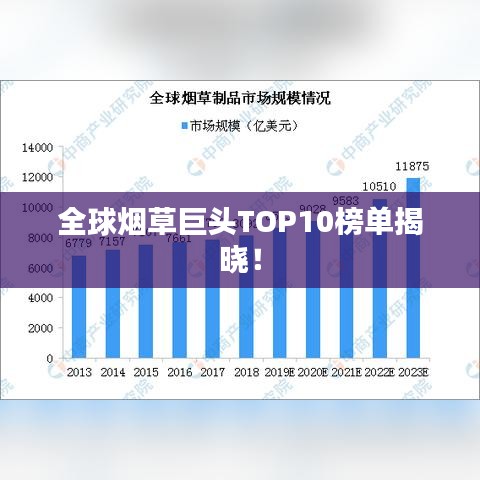 全球烟草巨头TOP10榜单揭晓！