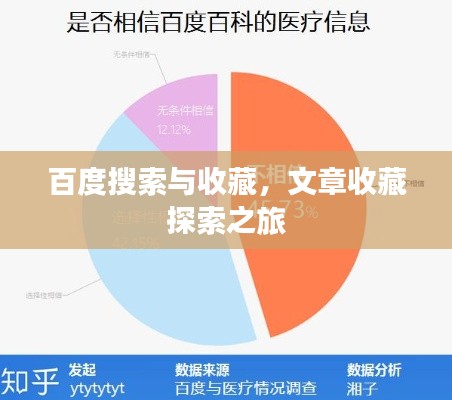 百度搜索与收藏，文章收藏探索之旅