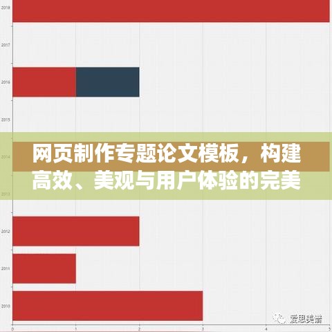 网页制作专题论文模板，构建高效、美观与用户体验的完美结合