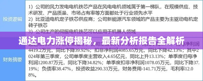 通达电力涨停揭秘，最新分析报告全解析