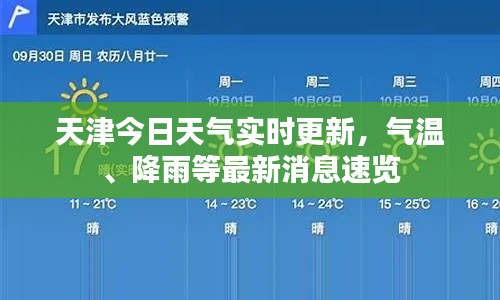 天津今日天气实时更新，气温、降雨等最新消息速览