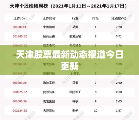 天津股票最新动态报道今日更新