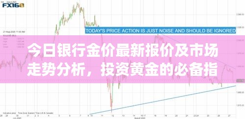 今日银行金价最新报价及市场走势分析，投资黄金的必备指南