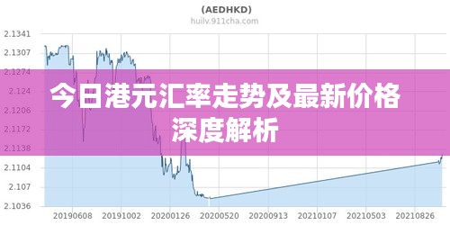 今日港元汇率走势及最新价格深度解析