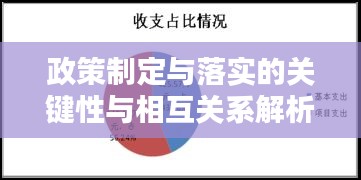 政策制定与落实的关键性与相互关系解析