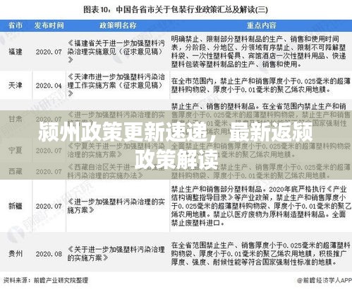 颍州政策更新速递，最新返颍政策解读