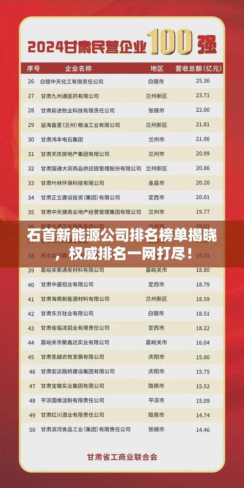 石首新能源公司排名榜单揭晓，权威排名一网打尽！